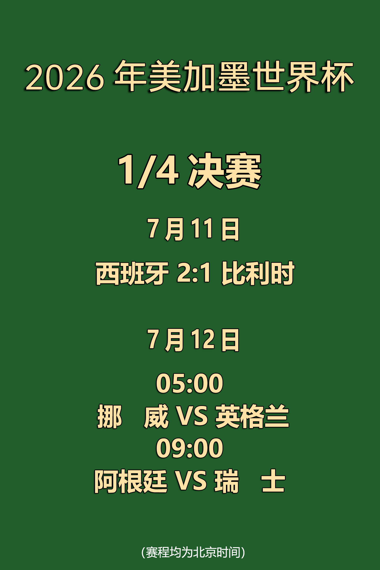 洞察加拿大28数据趋势，把握未来走向 - 加拿大28